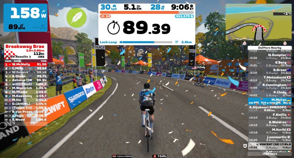 Picture shows a screenshot from the indoor cycling app Zwift showing a cycling avatar on a virtual road in rural Scotland with data showing speed, distance covered and the leader board.